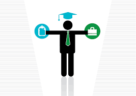 Educación Dual